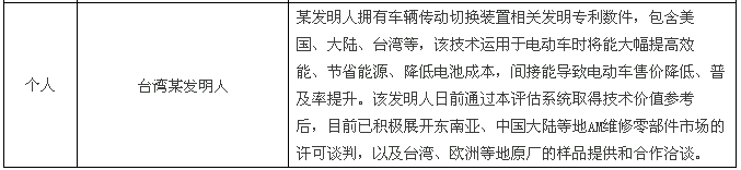 【兩岸專訪】快算CEO：將臺灣成熟的評估模式落地大陸，既要“研值”，又要“顏值”！