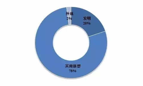 安全預“井”，向掉坑說不！