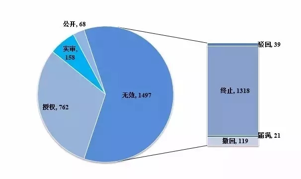 安全預“井”，向掉坑說不！