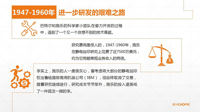 【GIPC】母洪：“沒有強保護，哪有運營”（附原稿PPT）