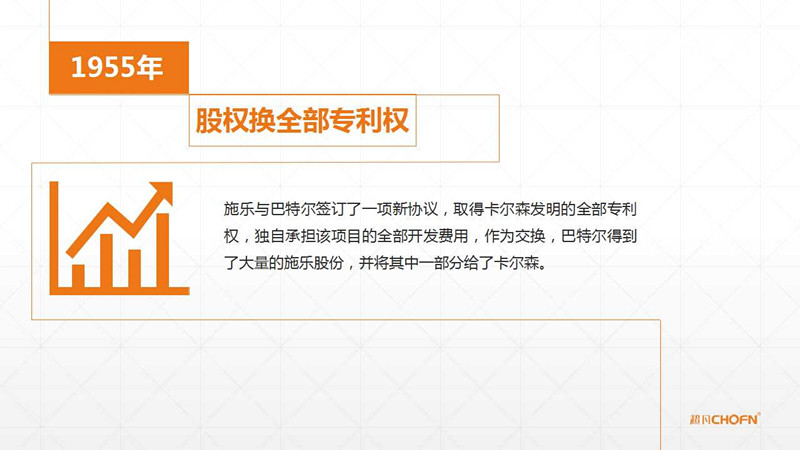 【GIPC】母洪：“沒有強保護，哪有運營”（附原稿PPT）