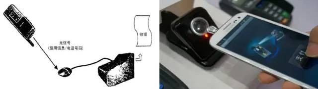“雙十二”瘋狂背后的“移動支付大戰”