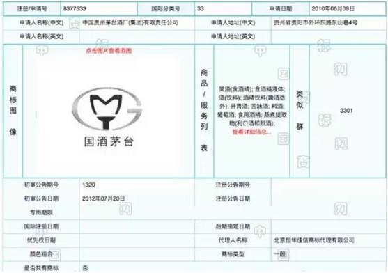 1000多元一瓶的茅臺，是不是“國酒”？這個問題有了新說法