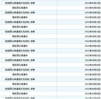 1000多元一瓶的茅臺，是不是“國酒”？這個問題有了新說法