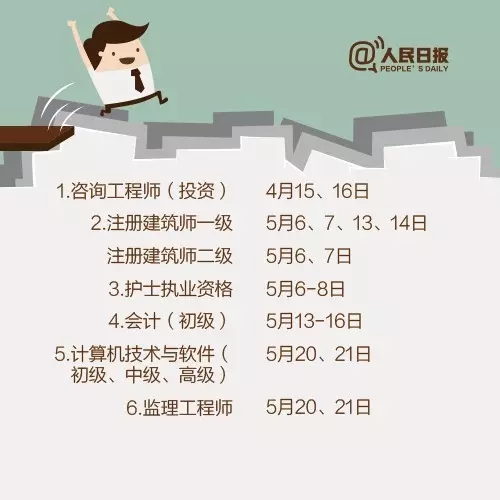 2017，這些職業資格考試讓你升職加薪！