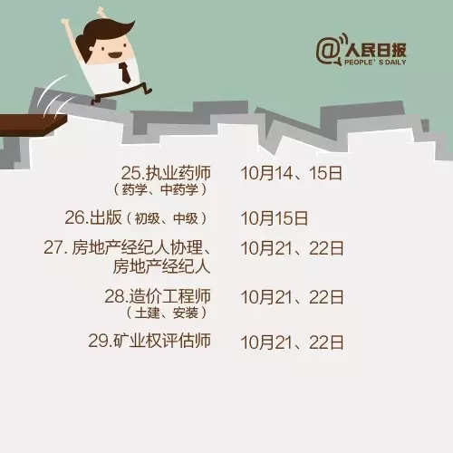 2017，這些職業資格考試讓你升職加薪！