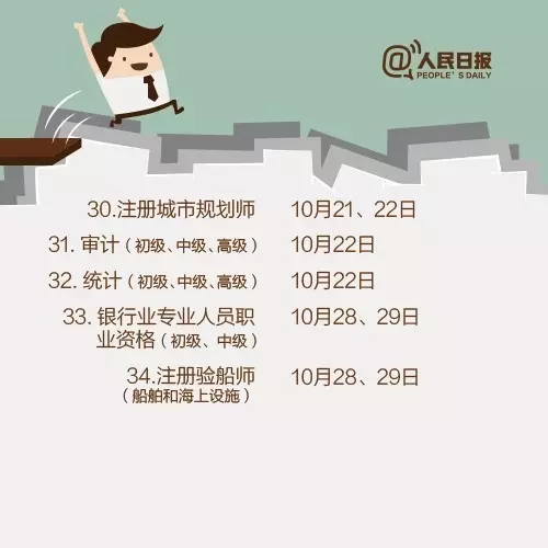 2017，這些職業資格考試讓你升職加薪！
