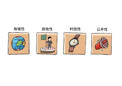 專利 | 2017年科技圈的“新戰場”，你需要知道如何掌握好