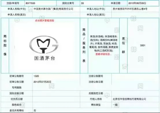 “國酒茅臺”商標不予注冊，會有哪些影響？