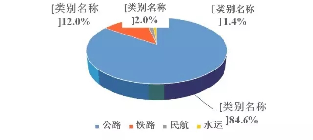 厲害丨刷臉進站、機器人指路......這些春運“新科技”你都會用嗎？