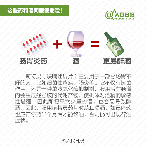 注意！吃這些藥時千萬不能喝酒