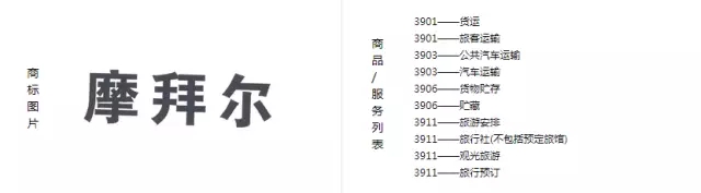 摩拜，別騎那么快，你家的商標掉鏈子了！