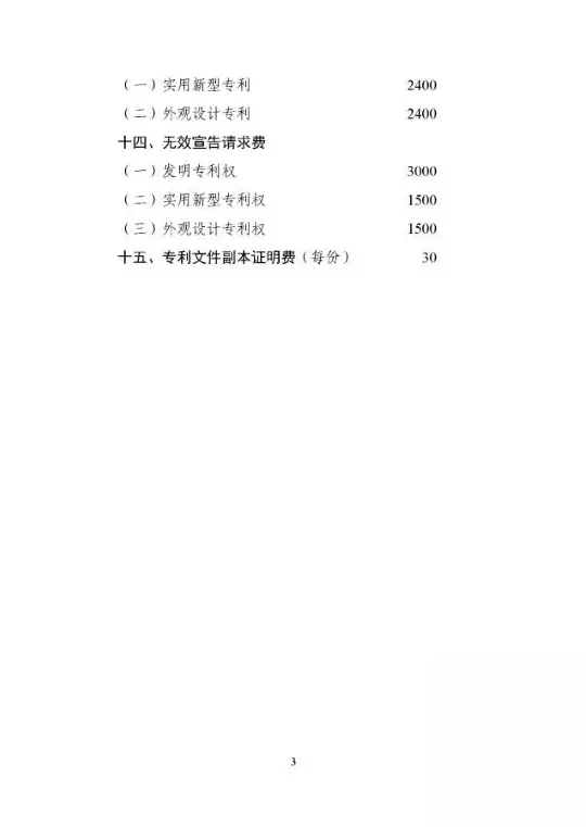 國家發改委、財政部：重新核發專利收費標準（附價格）