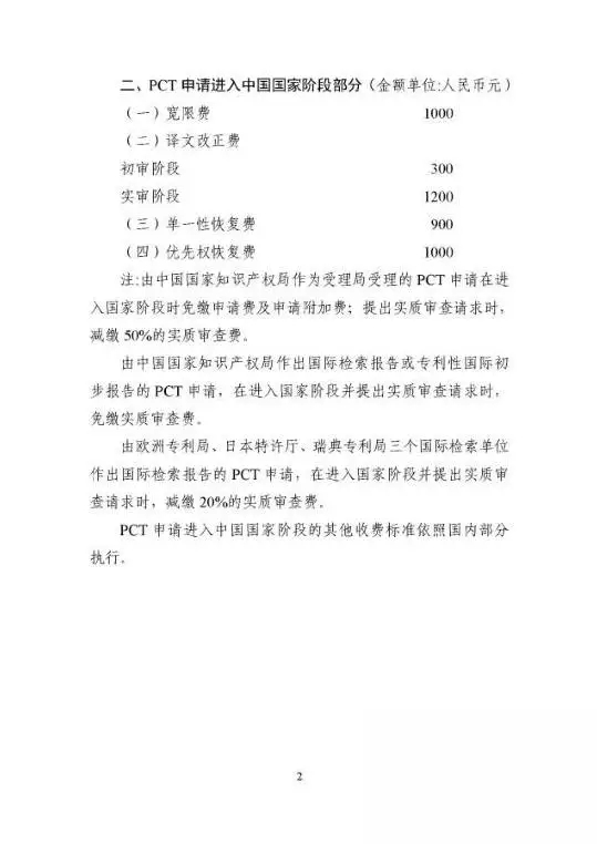 國家發改委、財政部：重新核發專利收費標準（附價格）