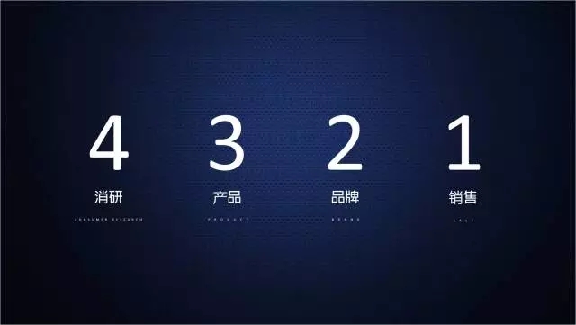 一家只賣 20 元小酒的公司，年賺 2 億！這才是商業模式的秘密