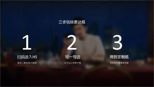 一家只賣 20 元小酒的公司，年賺 2 億！這才是商業模式的秘密