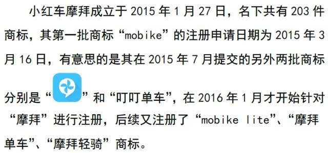 從共享單車話「商標布局」！