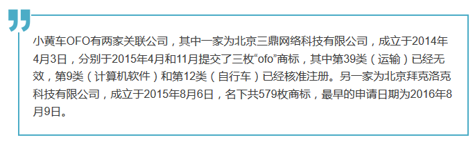 從共享單車話「商標布局」！