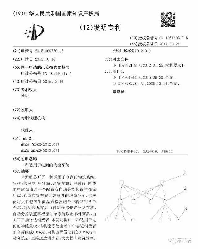 以「商業方法專利」分析來討論「APP知識產權保護」！