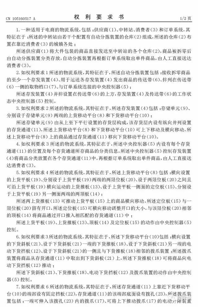以「商業方法專利」分析來討論「APP知識產權保護」！