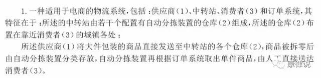 以「商業方法專利」分析來討論「APP知識產權保護」！