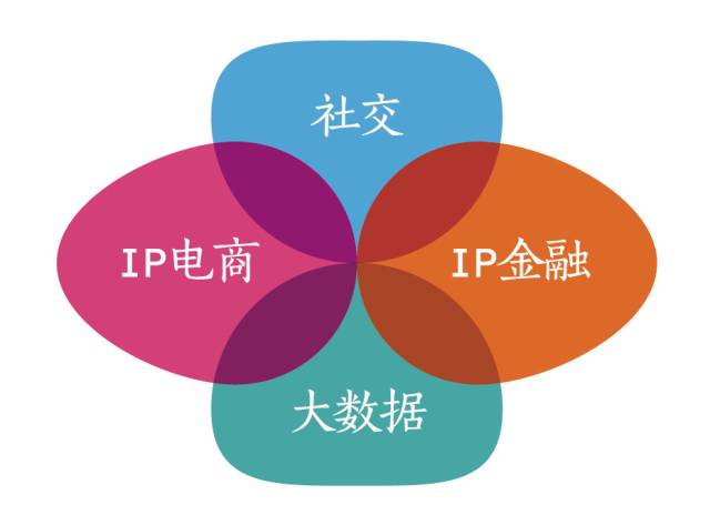 【重磅】七弦琴國家平臺開啟公測！一大波福利在@你！