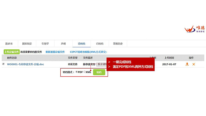 PCT到底是什么？關于國際專利申請策略的1234