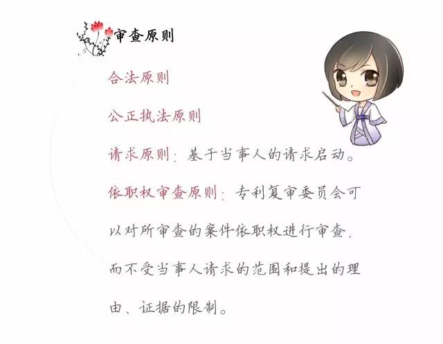 一圖看懂「專利無效全流程」！歸納專利無效全要點！