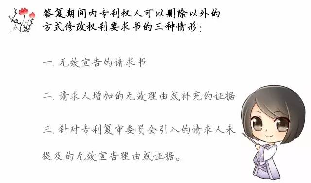 一圖看懂「專利無效全流程」！歸納專利無效全要點！