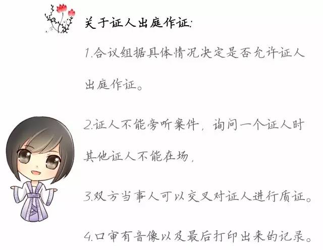 一圖看懂「專利無效全流程」！歸納專利無效全要點！