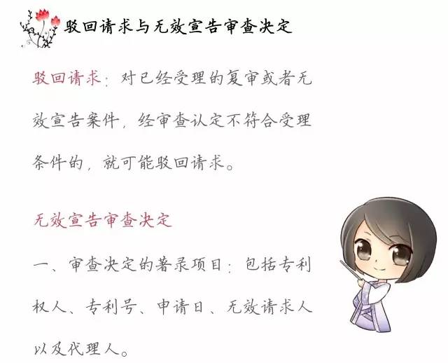 一圖看懂「專利無效全流程」！歸納專利無效全要點！