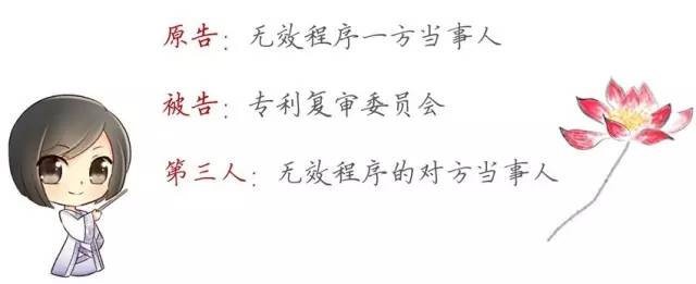 一圖看懂「專利無效全流程」！歸納專利無效全要點！