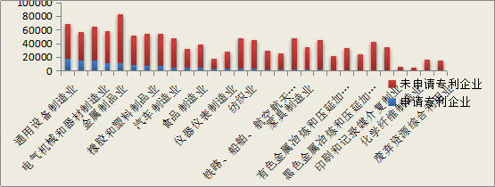 發現高價值專利，2017CPAC討論到最晚的論壇