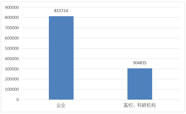 發現高價值專利，2017CPAC討論到最晚的論壇
