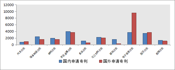 發現高價值專利，2017CPAC討論到最晚的論壇