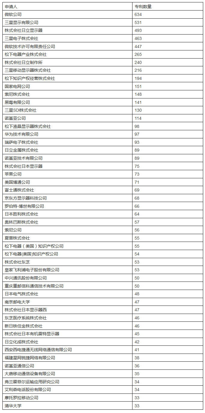 發現高價值專利，2017CPAC討論到最晚的論壇