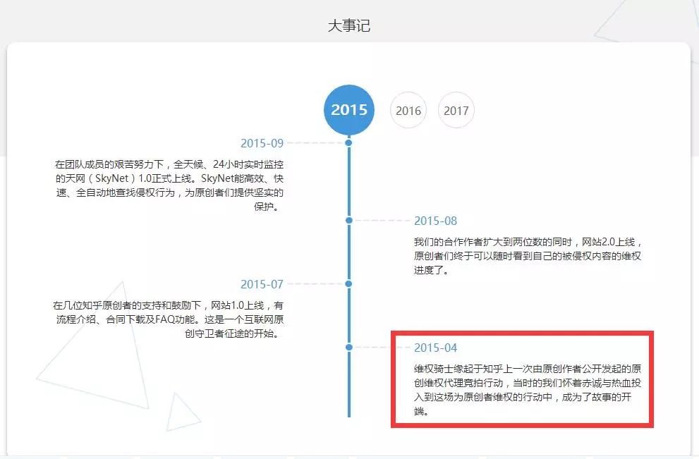 「維權騎士」再獲 1600 萬元A輪融資！新諍信領投，青銳資本跟投