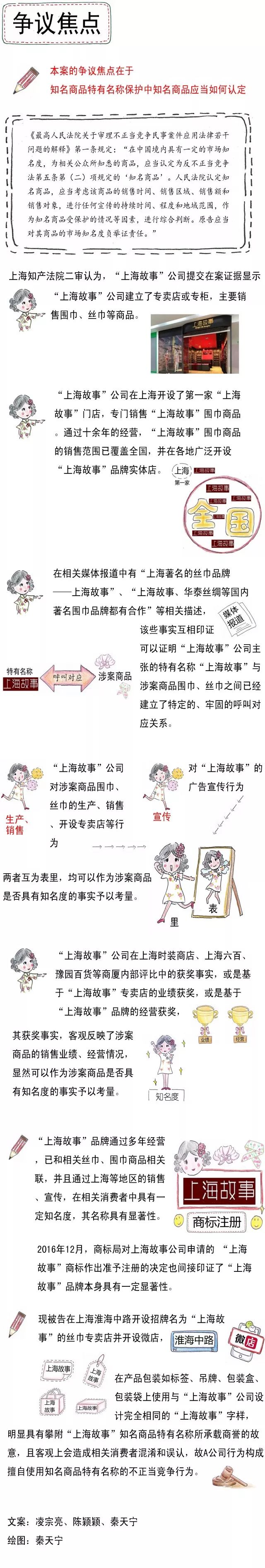 【漫畫】未注冊商標獲得《反不正當競爭法》保護的條件有哪些？