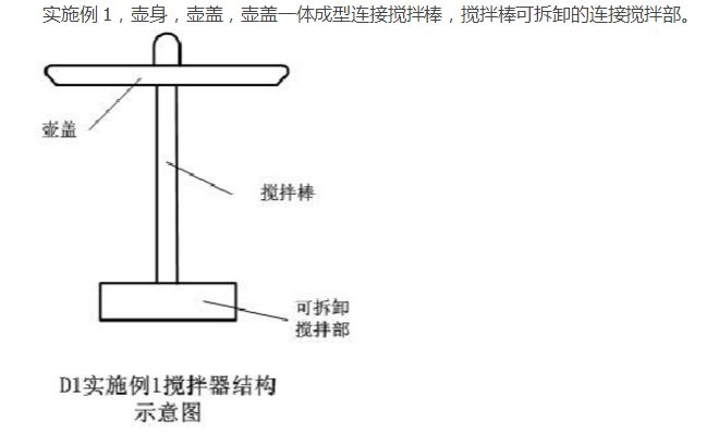 每一個專利代理人，上輩子可能都是一個作圖大師！