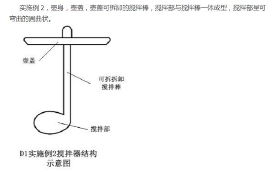 每一個專利代理人，上輩子可能都是一個作圖大師！