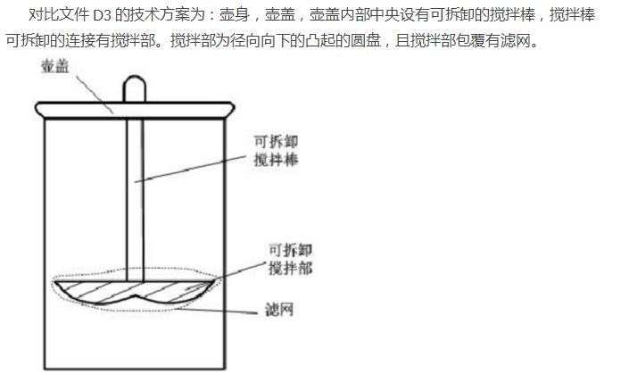 每一個專利代理人，上輩子可能都是一個作圖大師！