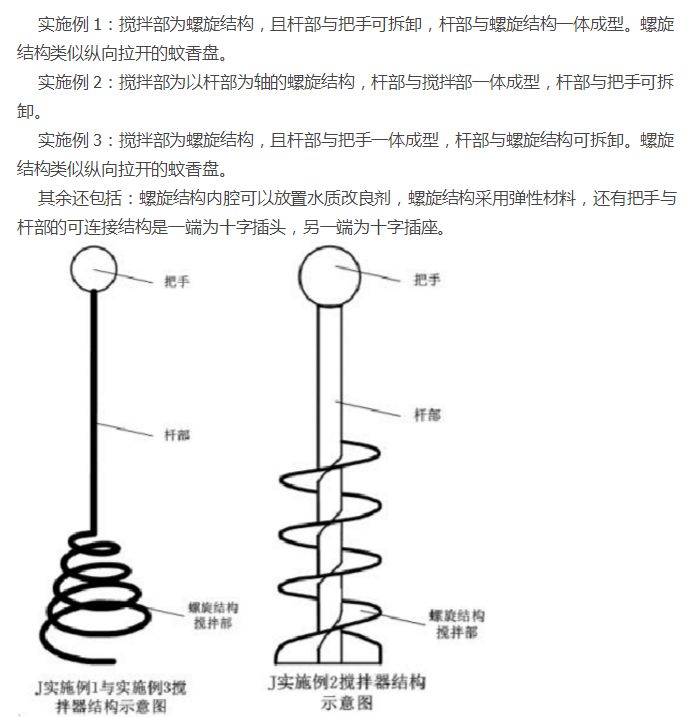 每一個專利代理人，上輩子可能都是一個作圖大師！