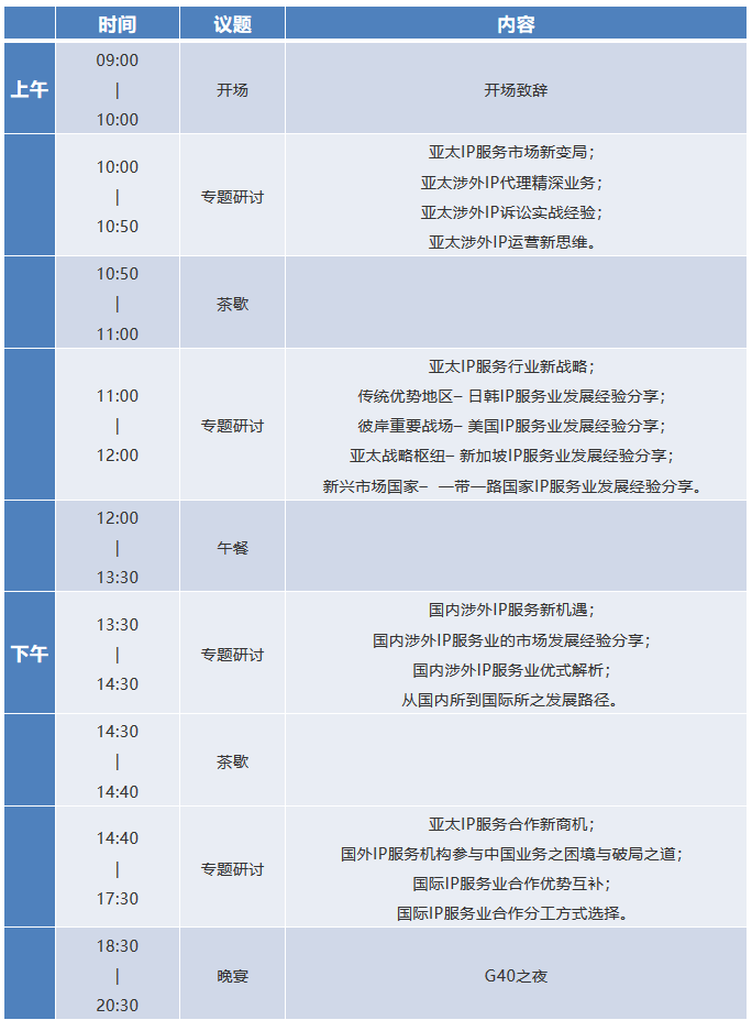 IP生態新格局！「G40亞太知識產權領袖閉門峰會」震撼來襲！