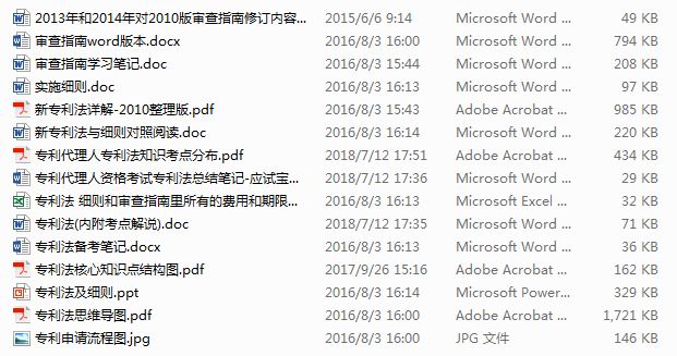 專代考生福利 | 吳觀樂等名師備考直播課+1G專代資料包，助力最后2周沖刺！