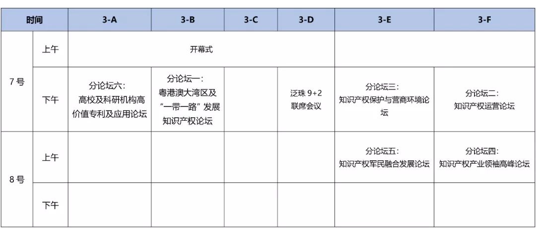 重磅來襲！2018廣東知交會「知識產權珠江論壇」議程公布！