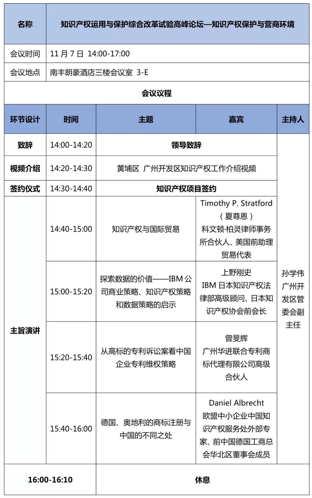 重磅來襲！2018廣東知交會「知識產權珠江論壇」議程公布！