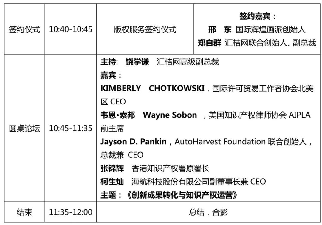 重磅來襲！2018廣東知交會「知識產權珠江論壇」議程公布！