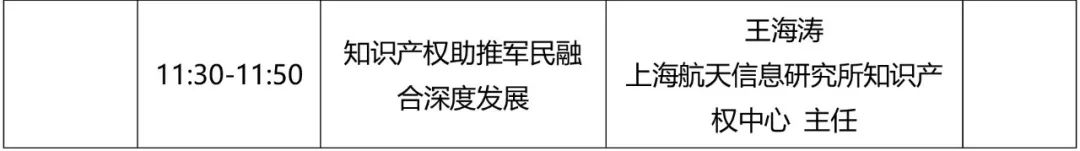 重磅來襲！2018廣東知交會「知識產權珠江論壇」議程公布！