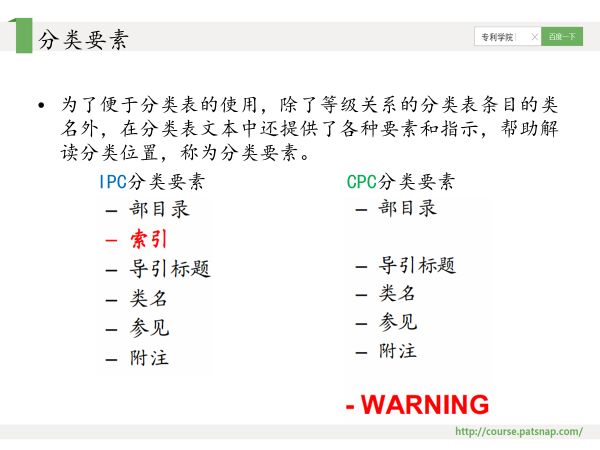 干貨PPT | 專利分類號深度解讀，117頁PPT講解免費下載