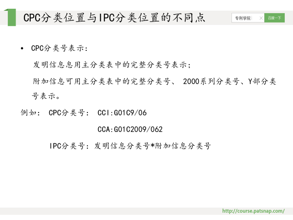 干貨PPT | 專利分類號深度解讀，117頁PPT講解免費下載